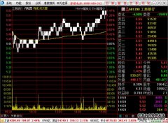 股票 HK Stock - 免费实时期货报价 - etnet 经济通香