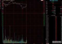 汇添富恒生指数(QDII-LOF)C