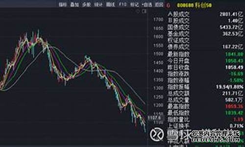 h股是指哪里上市 H股简介