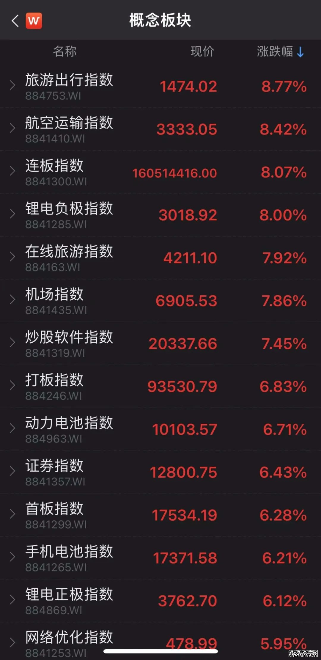 “香港加密资产第一股”来了！HashKey通过港交所聆讯香港最大持牌虚拟资产交易所