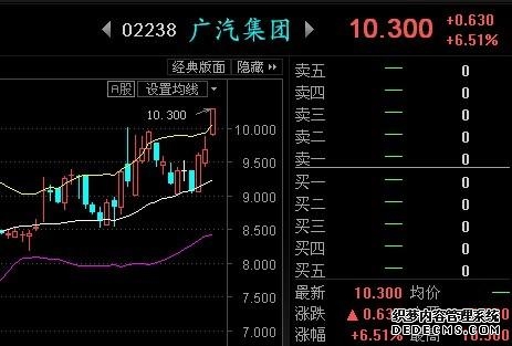 香港交易所(00388)最新价格_行情_走势图—东方财富网
