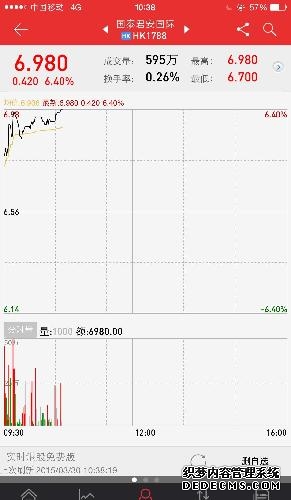 国际油价扭转跌势直线拉升A、H股油气相关板块强势