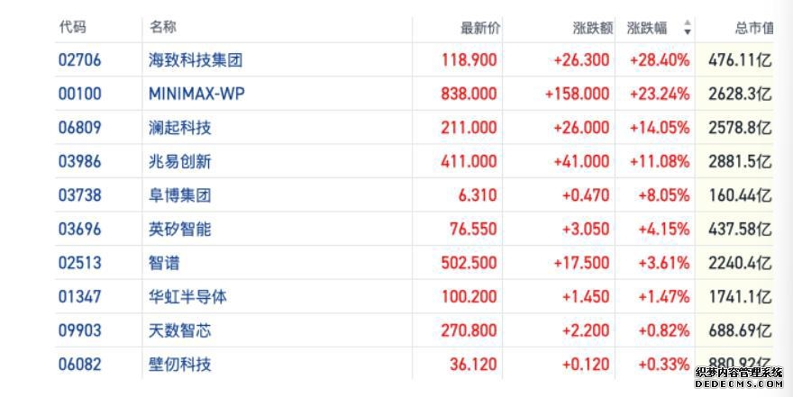 交易提示（已废）