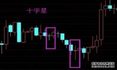 警惕假冒交易所 参与香港资本市场请认准正规渠