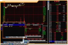中金在线首页：财经 _ 股票 _ 证券 _ 金融