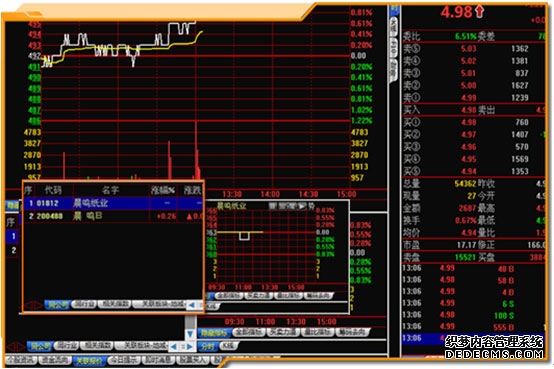 中金在线首页：财经 _ 股票 _ 证券 _ 金融 _ 财经博客