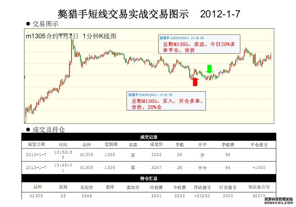 徽商期货投教案例连续四年入围中国期货业协会期货交易者教育优秀案例