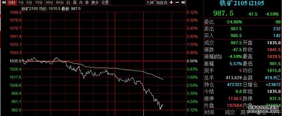 中一期货有限公司